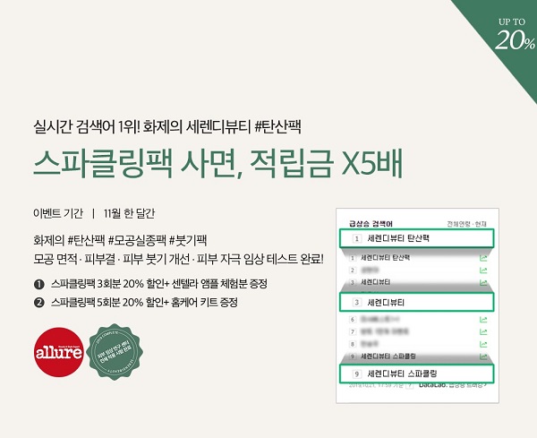 세렌디뷰티 스파클링팩, 모공 면적·피부결·붓기 개선 효과 임상 테스트 완료
