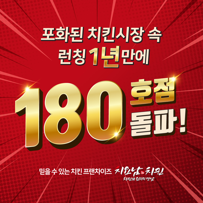 소자본창업 프랜차이즈 ‘치요남치킨’, 1년 만에 180개 가맹점 오픈