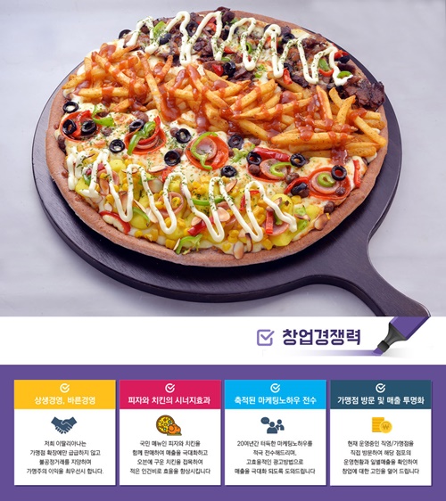 피자체인점 ‘피자이딸리아나’, 가맹비와 교육비 50% 감면 이벤트 진행