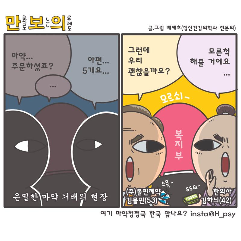 한의원은 마약청정국 예외 구역, 한의원에서 아편 주문해도 복지부는 모르쇠