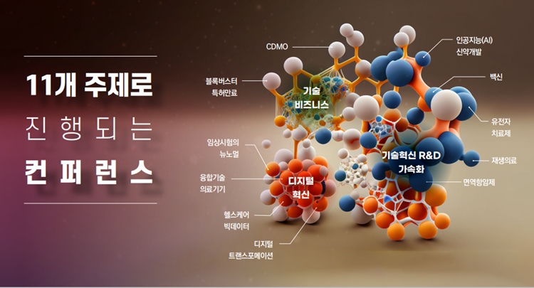 신성장 혁신기술 한눈에 바이오코리아 2023 컨퍼런스 개최