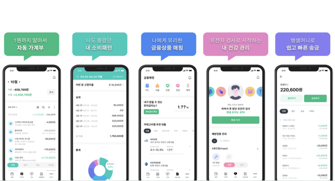 바른생활 루틴이 위한 자기관리 앱 눈길