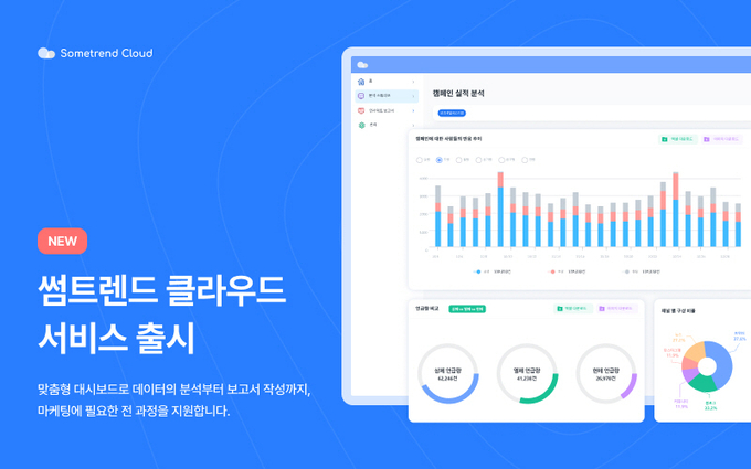 바이브컴퍼니, 산업별 특화 분석 ‘썸트렌드 클라우드’ 출시