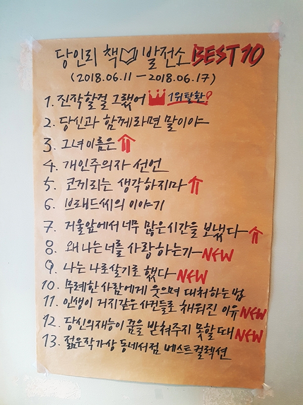 한국의 셀럽은 왜 책방을 내는가