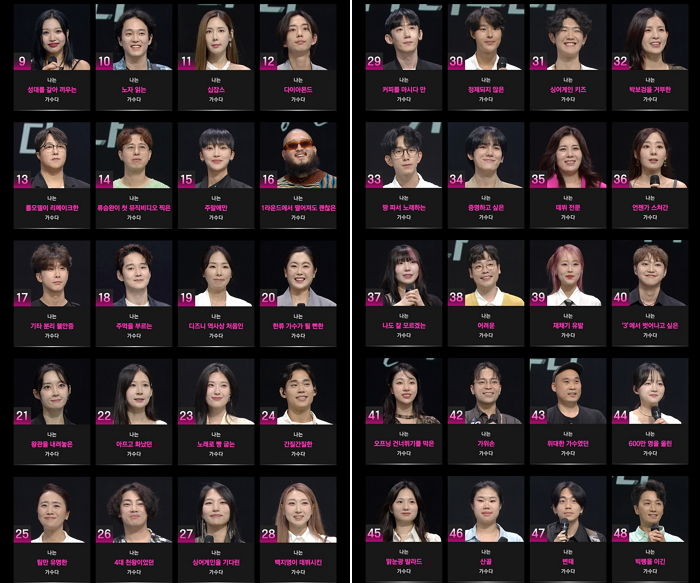 싱어게인3 본선 진출자 뚜껑 열어보니, 러블리즈·애프터스쿨·티아라 총출동했다