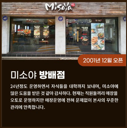 장수 프랜차이즈 미소야…15년 이상 매장 36%