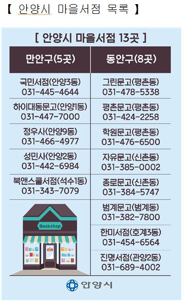 안양시, 마을서점 13곳 인증... 적극 지원 나서