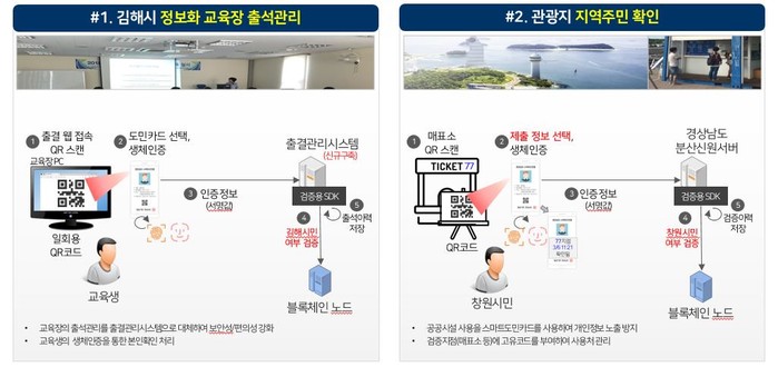 애드뱅크, 경상남도 ‘디지털 공공서비스 플랫폼 구축 시범 사업’ 수주