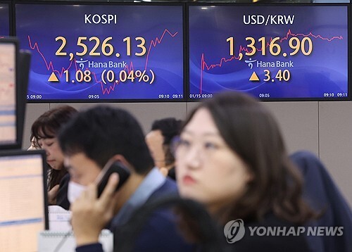 [마감] 한미사이언스 급등, 임종윤 경영권 확보 준비 끝...대성에너지-동방, 상한가