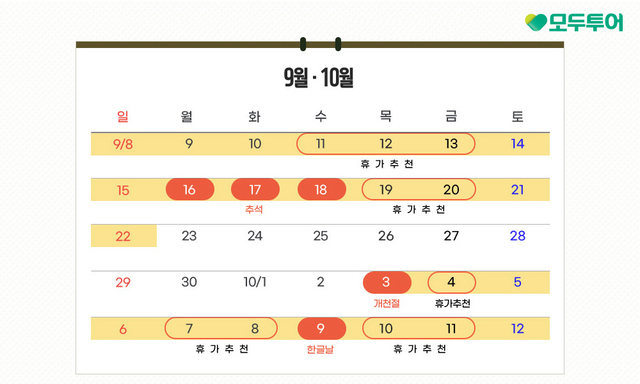 모두투어, 황금연휴 유럽 여행 모두드림 기획전 진행