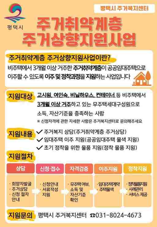 평택시 주거복지센터, 주거 취약계층 집중 발굴