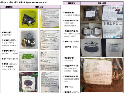식용 불가 흑생강 판매 업체 무더기 적발