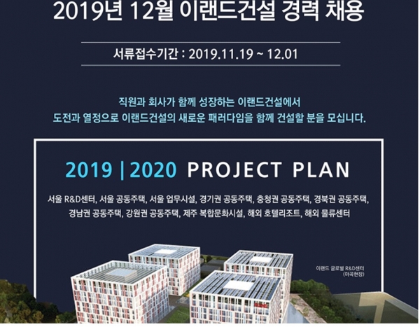 중견 건설사 경력직 채용…반도건설·우미건설·중흥건설·이랜드건설·모아종합건설 등 모집
