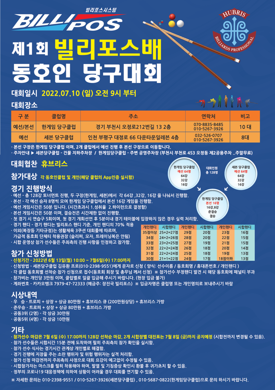 제1회 빌리포스배 동호인당구대회 개최...7월 10일 직영구장에서 분산 개최