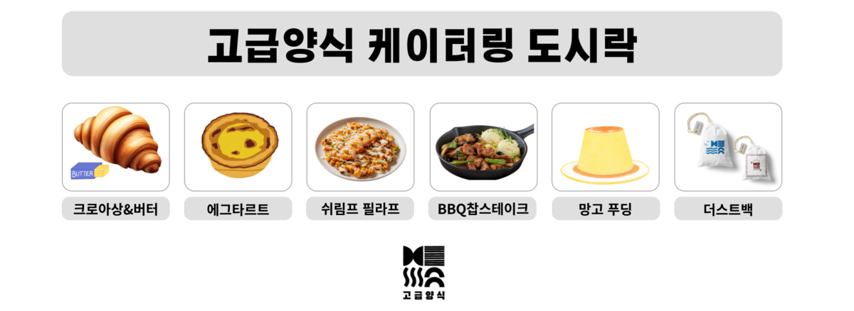 고급양식, 맞춤형 케이터링 도시락 출시 