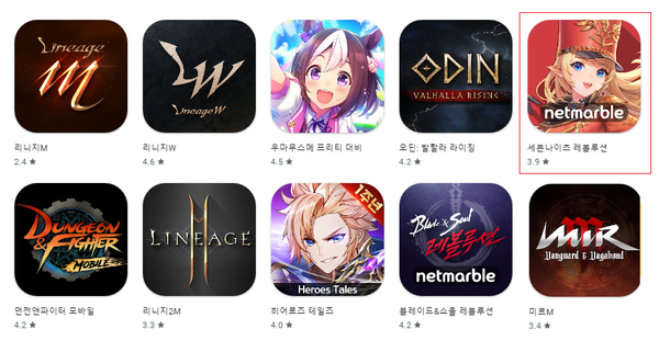 세븐나이츠 레볼루션, 구글 매출 탑5 진입
