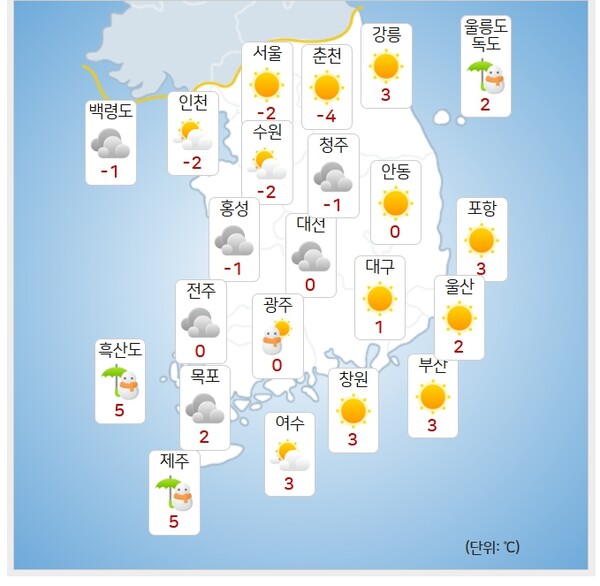 [오늘날씨] 아침 최저 -22도 최강한파...충청-전라-제주 눈