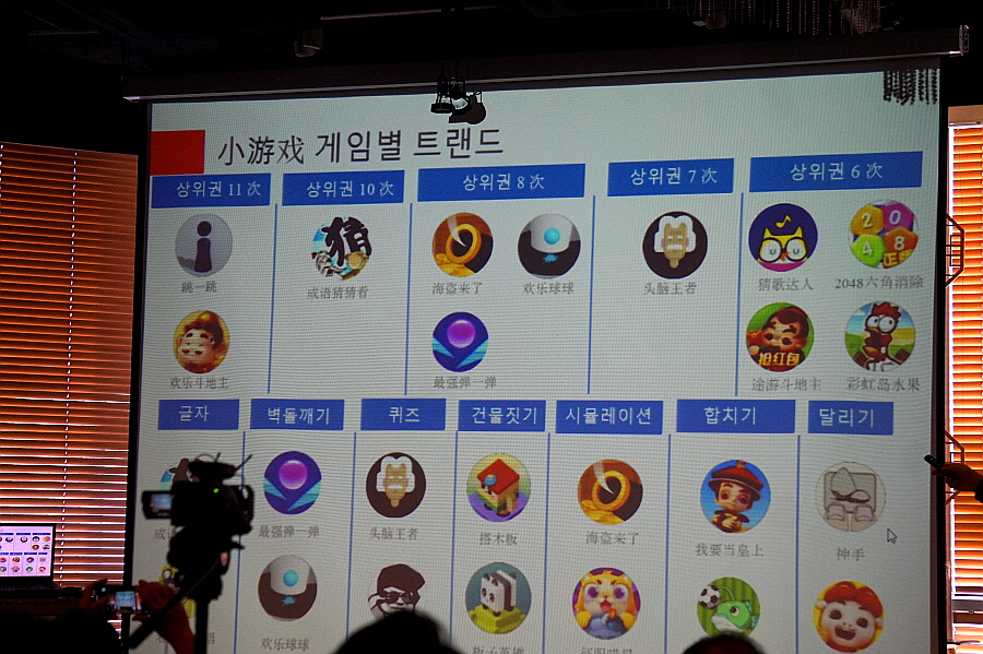 H5게임 시장 폭발적 성장할 것 H5게임 시장의 현주소는?