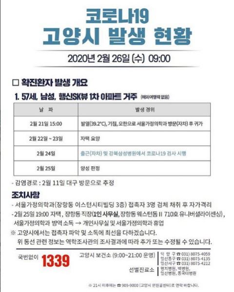 고양시 코로나 행신동 확진자..SK뷰 1차 아파트 거주·장항동 웨스턴돔 직장