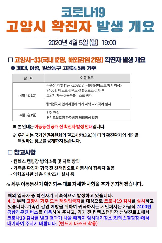 고양시청 33번 확진자 발생, 일산동구 고봉동 5통·킨텍스 캠핑장 방역소독·접촉자 없다