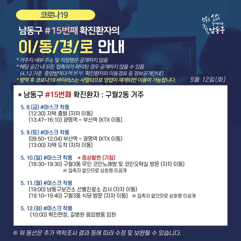 남동구청 코로나 확진자 발생..구월2동·구월3동·광명역·부산역·코인노래방 등 동선