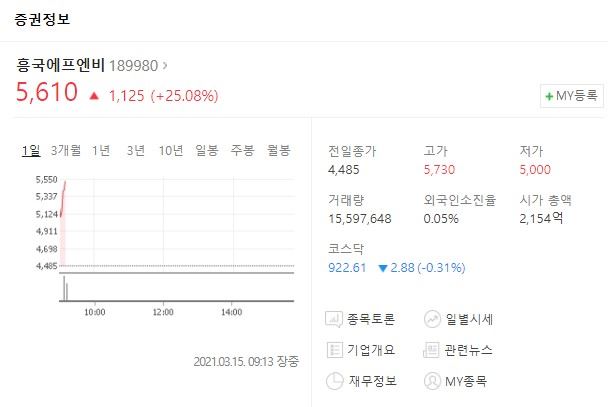 마켓컬리 관련주 케이씨피드·우양·흥국에프엔비·팜스토리·이씨에스 등 상승세