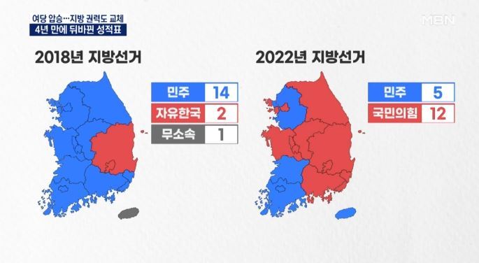 [2022 지방선거] 윤석열 정부 민심, 국민의 힘 압승..오세훈 차기 대선 입장은