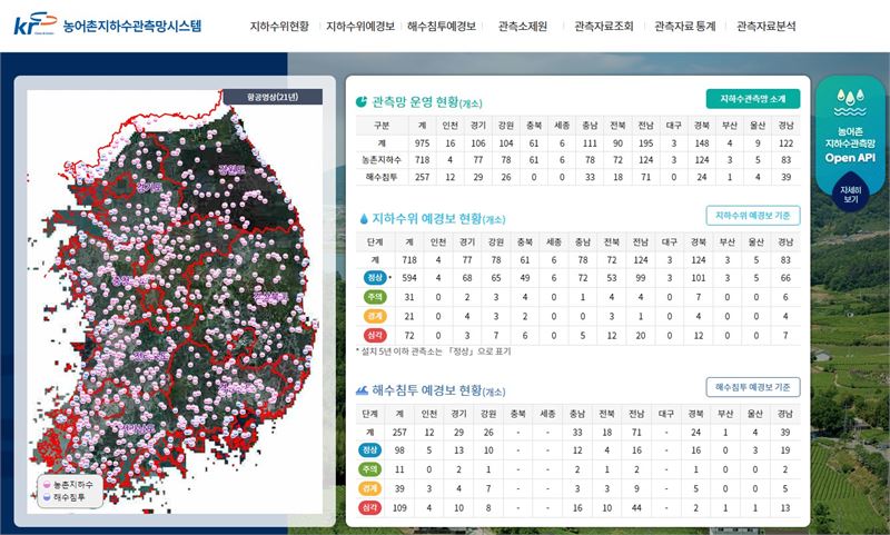 농어촌공사, KRC 지하수 기술나눔센터 운영..190명으로 인력 확대