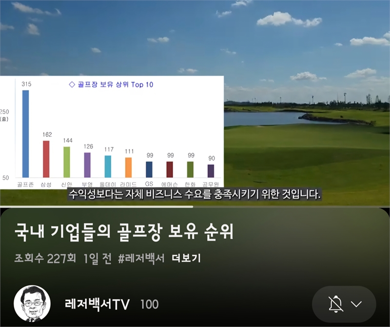 골프존카운티, 국내 골프장 보유 ‘최대’..대기업 시장 장악