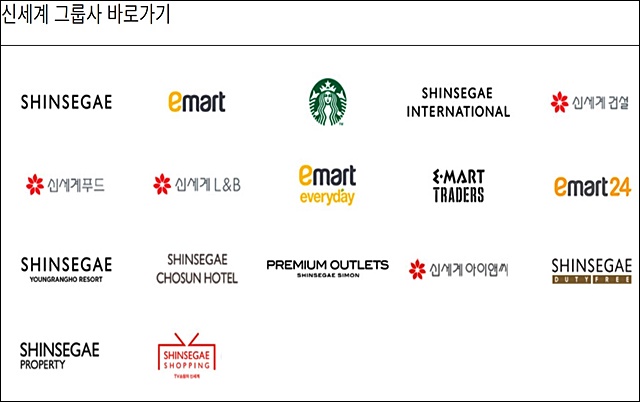 대형마트·스타벅스도 신세계, 골목상권 울리는데 대구시는?