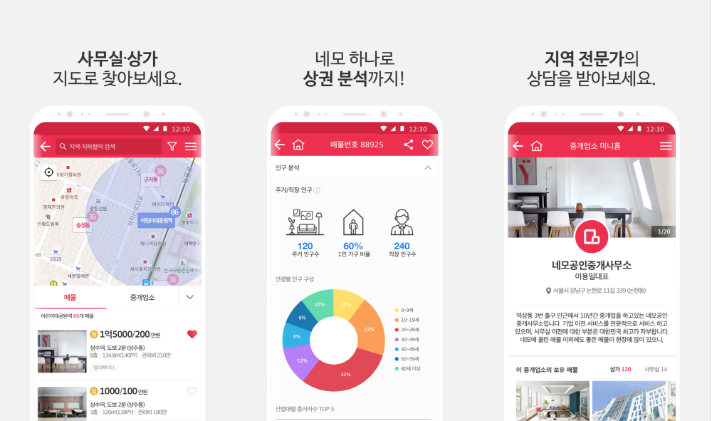 부동산 플랫폼 네모 47억 투자 유치
