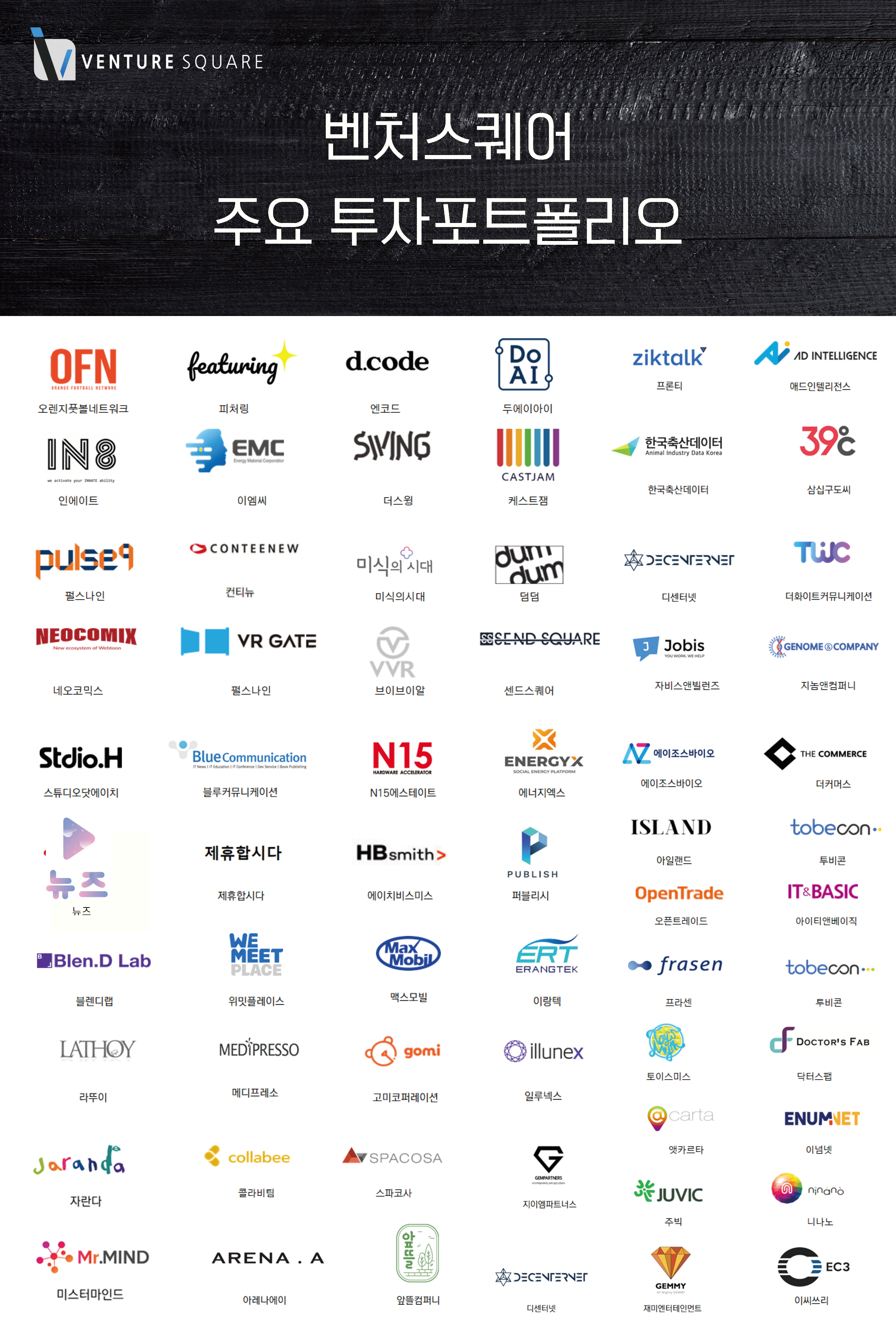 벤처스퀘어, 투자 100건 돌파 “상부상조 네트워크 만든다”
