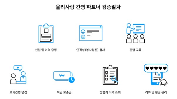시니어 라이프 스타일 스타트업 올리사랑, 간병 서비스의 기준을 말하다