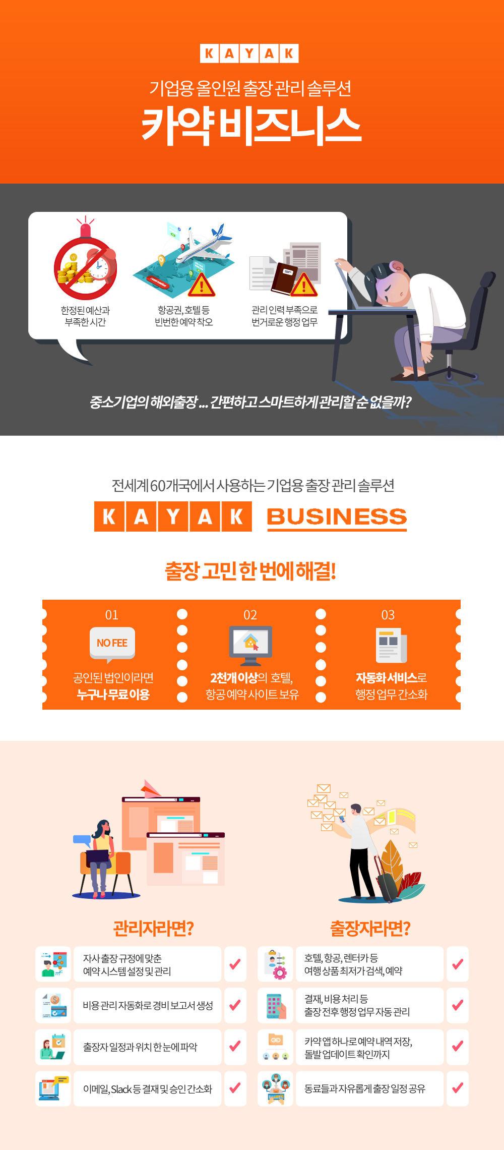 기업용 올인원 출장 관리 솔루션 ‘카약 비즈니스’ 출시