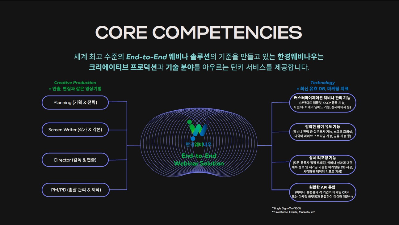 대구창조경제혁신센터, 스튜디오얌얌에 투자 진행
