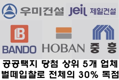 로또맞은 건설사들...중흥,호반,반도,우미,제일건설