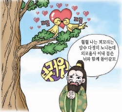 고구려 주몽제의 동도와 서도는 어디인가