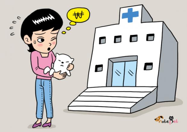 무조건, 피부터 뽑자고..진료 안 한 것도 슬쩍..앞에선 얼마라더니..