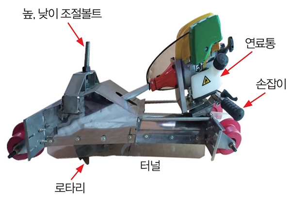 2018년 11월 농자재 정보