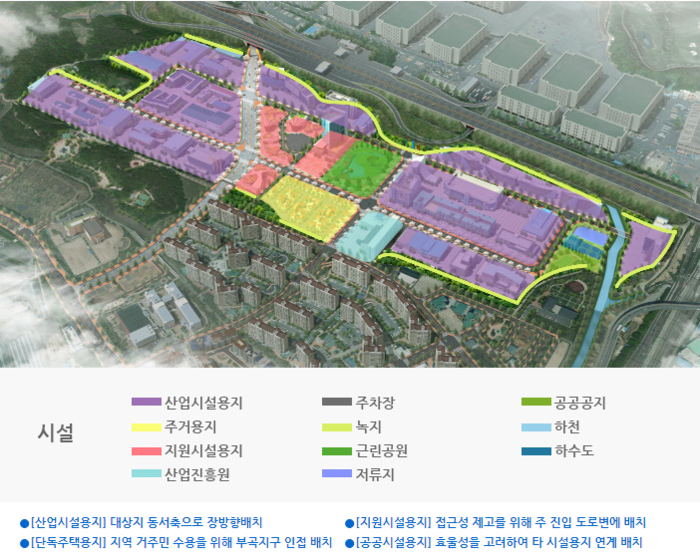 군포, 첨단산업단지 용지변경 추진사항 없어