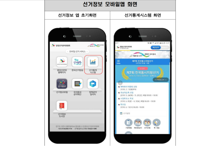 지방선거 '내 투표소 찾기' 쉬워진다
