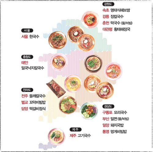 국수 창업브랜드 한국수, 팔도 맛집 향토국수 한 자리에서 선보여