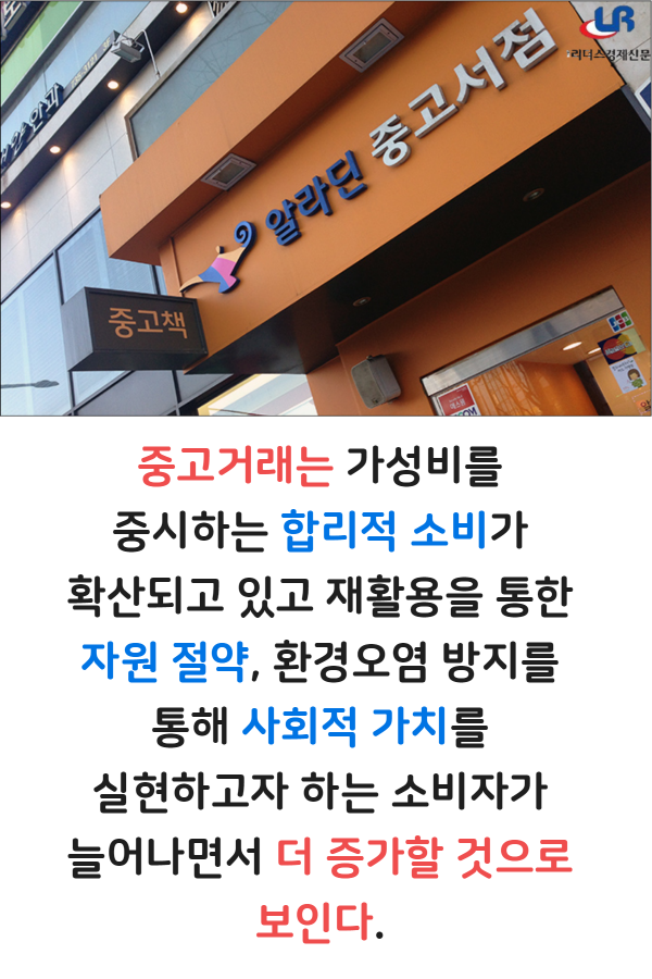 [카드뉴스]불황 속 성장 엔진 중고거래시장