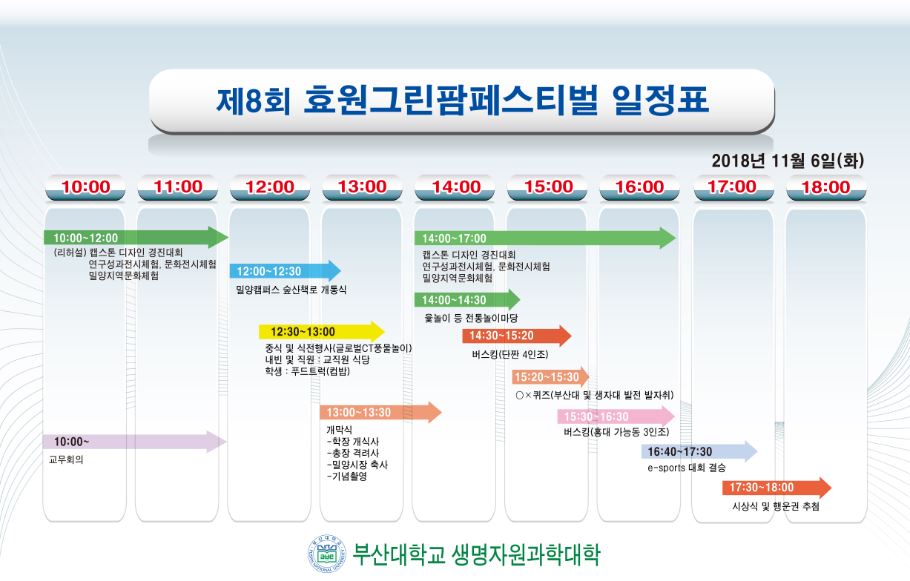 부산대, 제8회 효원 그린팜 페스티벌 마련