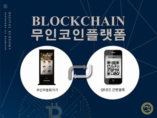 웹스소프트, 무인전문 블록체인 플랫폼 무인코인 출시