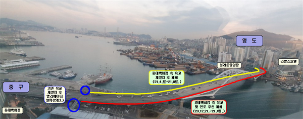 중구, 부산대교 육교 재정비