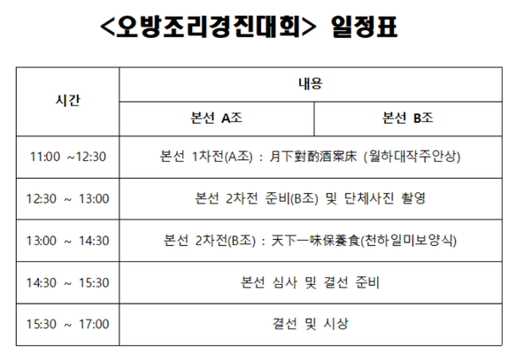 연제오방상권에서 외식사업할 업체… 빅마마 이혜정 참여하는 경진대회로 뽑는다