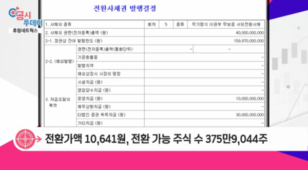 [공시투데이] 휴림네트웍스, 주식분할 결정...400억원 규모 전환사채 발행