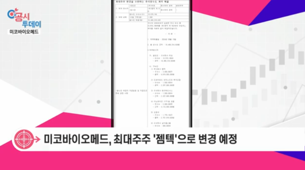 [공시투데이] 미코바이오메드, 최대주주 변경 예정...테마주 주의 요구