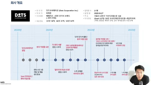 [전화성의 스타트업 모닝커피] 생애주기 웰니스 헬스테크 서비스 닷츠코퍼레이션
